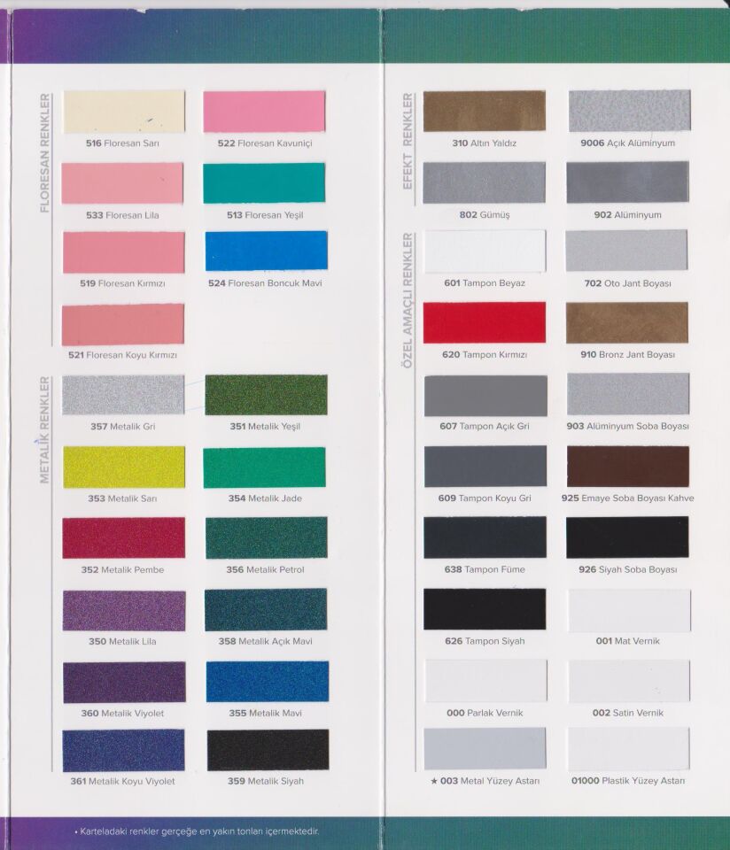 Akçalı Akrilik Sprey Boya BONCUK MAVİ 400 ml - RAL5017 - 324