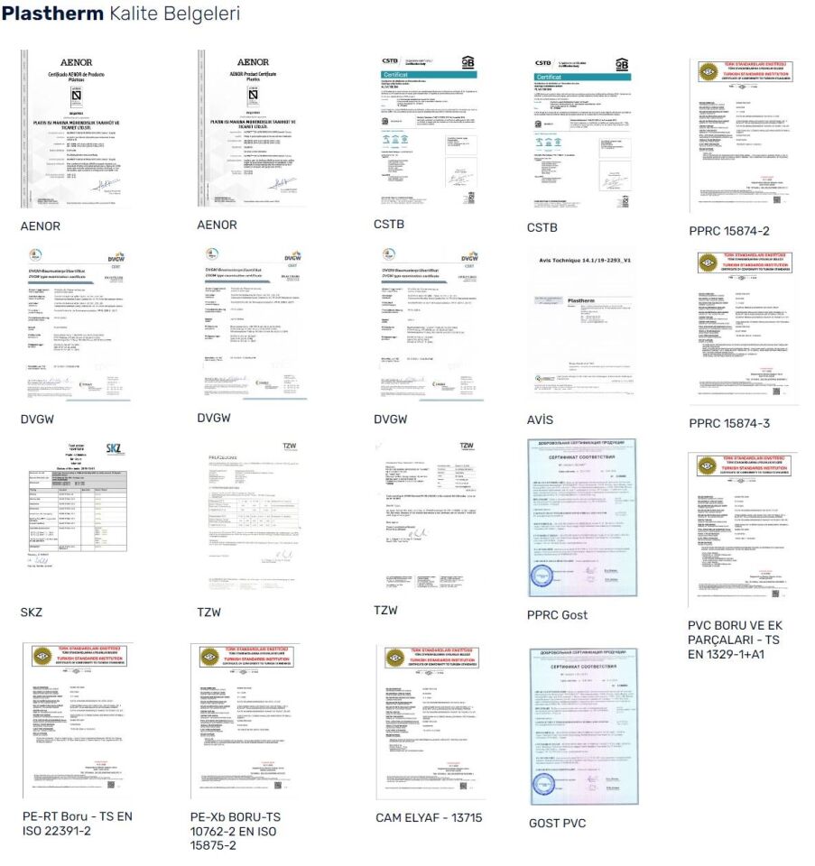 Plastherm PPRC Pislik Tutucu Filtre 32 mm. - Erkek - 1 Adet