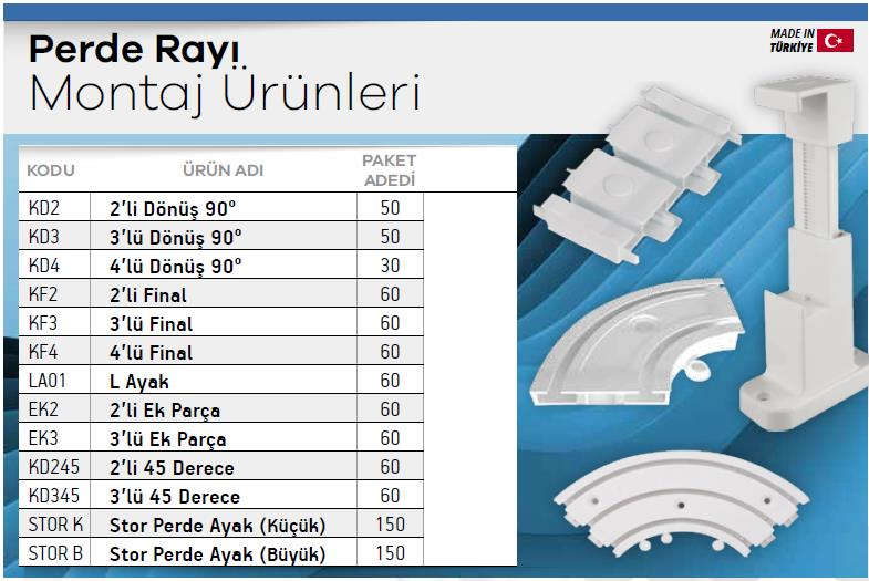 Made Perde Rayı Korniş Birleştirici Ek Parça İkili - 2 Adet