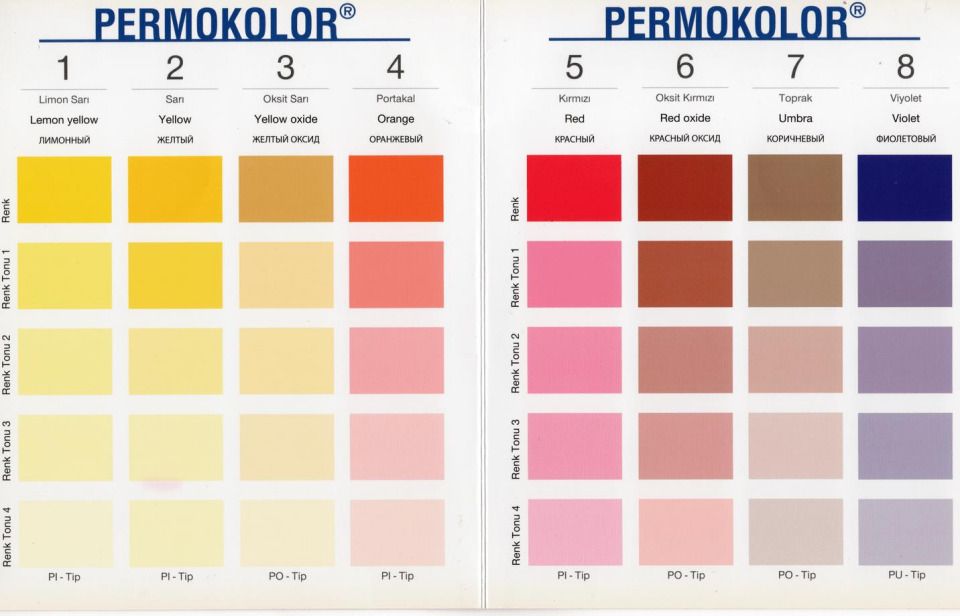 Permolit Üniversal Renklendirici Renk Tüpü PARLAK YEŞİL 50 ml.