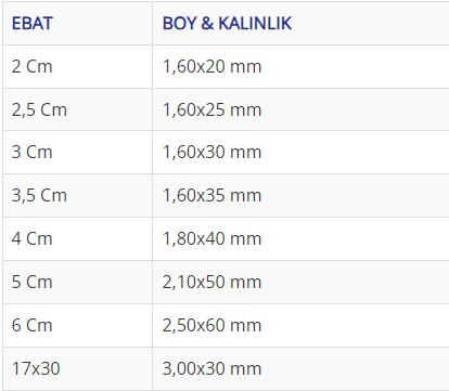 Acero Mat Kaplama Başlı TP Tel Çivi 2.1x50 mm. - 2500 Gr. - 2000 Adet