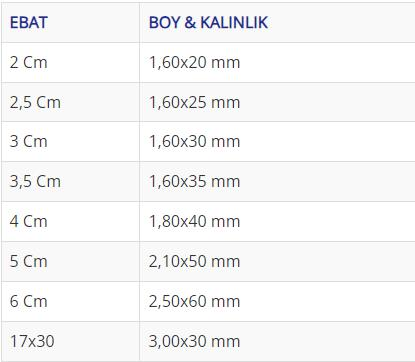 Acero Sarı Kaplama Başlı TP Tel Çivi 1.6x20 mm. - 100 Gr. - 325 Adet