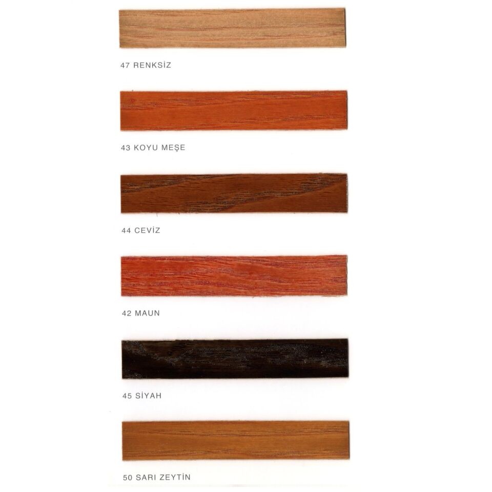 Permolit Sentetik Vernikli Ahşap Koruyucu Boya ZEYTİN 0.75 Lt.