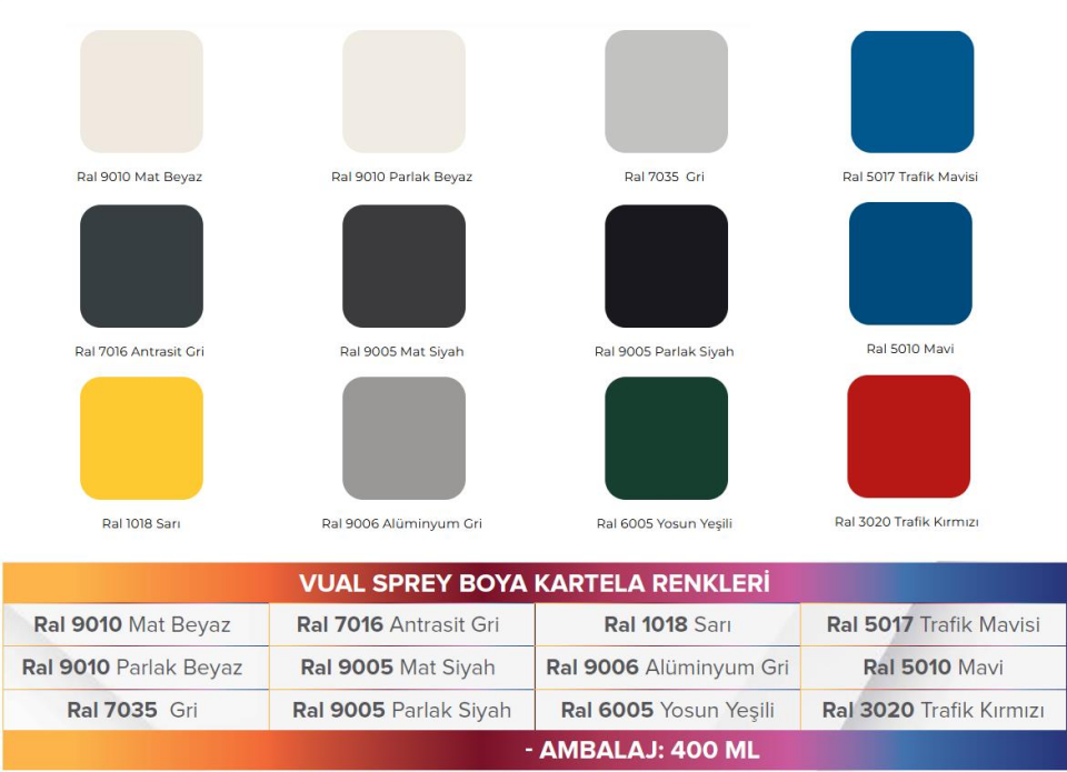 Permolit Akçalı Vual Akrilik Sprey Boya ANTRASİT GRİ PARLAK 400 ml - RAL7016