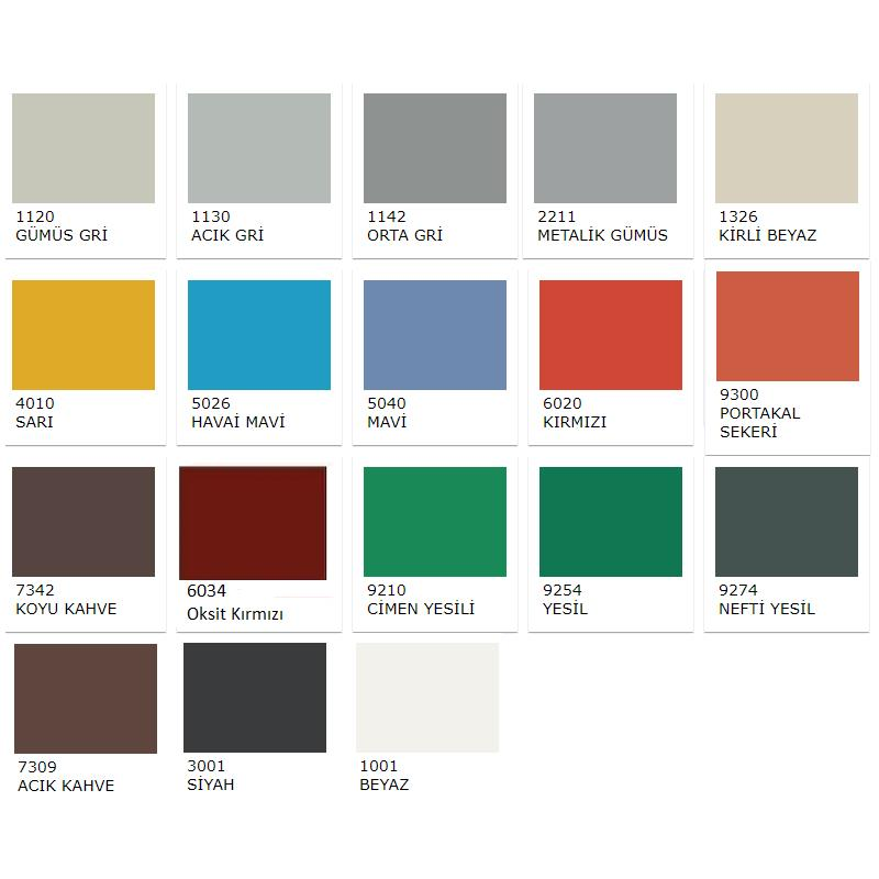 Permolit Monotip Astarlı Antipas Boya KİREMİT KIRMIZI 2.5 Lt.