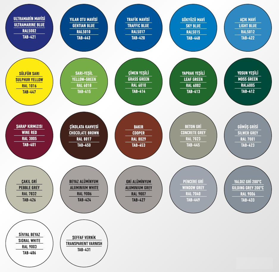 Selsil Rainbow Akrilik Sprey Boya SÜLFÜR SARISI 400 ml. - RAL1016