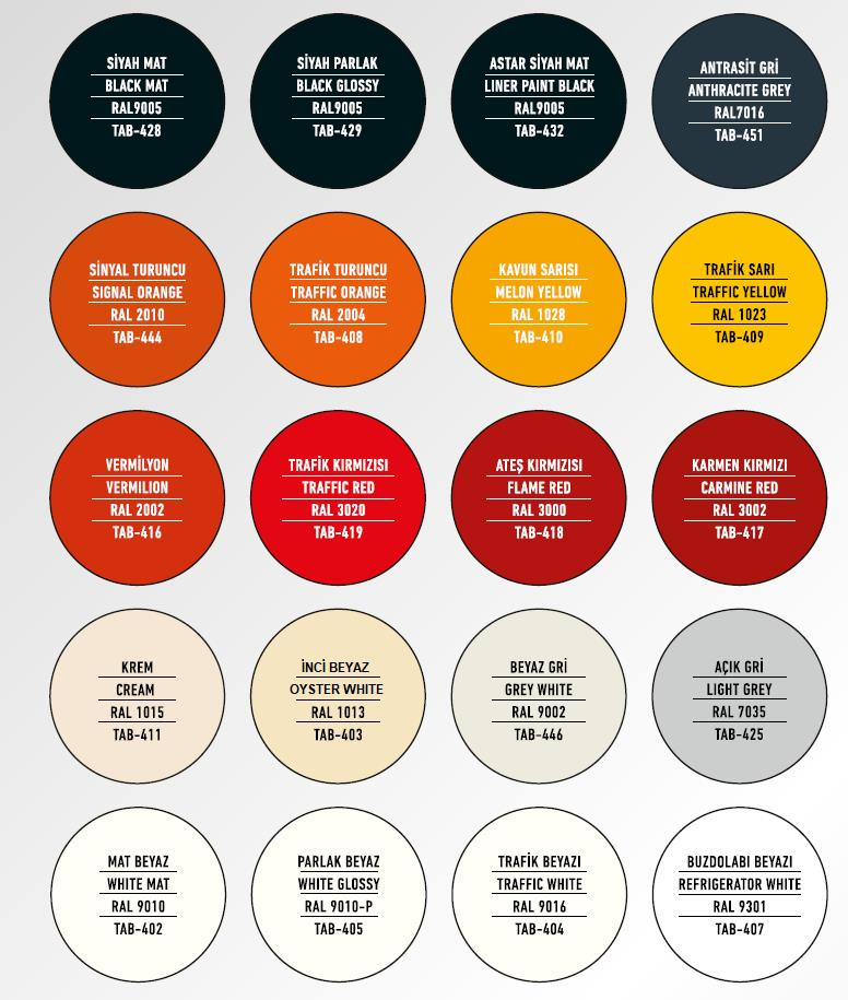 Selsil Rainbow Akrilik Sprey ASTAR MAT SİYAH 400 ml. - RAL9005