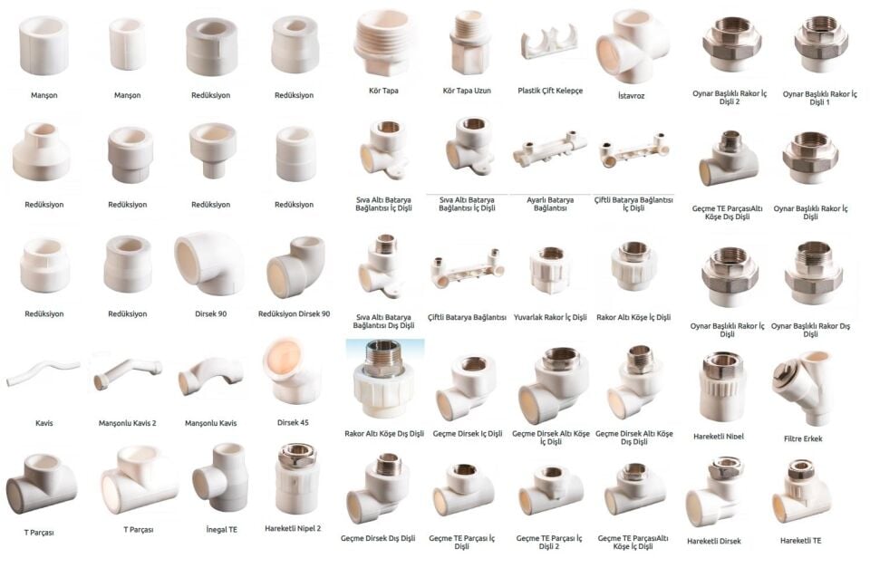 Plastherm PPRC Kapama Başlığı 3/4'' - 25 mm - 1 Adet